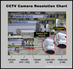 varifocal_lens