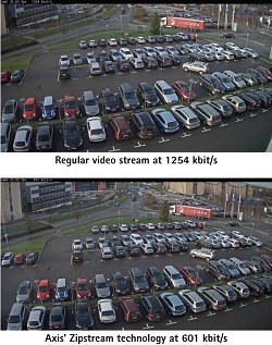 zipstream scale