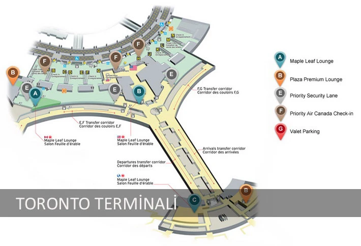 toronto-terminal-network-altyapi