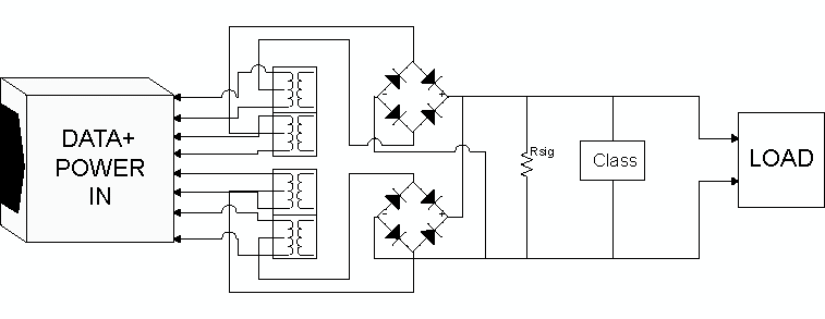 Tekli imzali PD